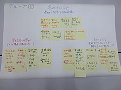 「ワークショップの様子」の画像2