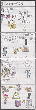 「生ごみをリサイクル」の画像