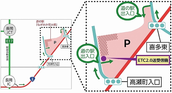 「利用条件」の画像