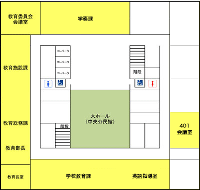 「さいわいプラザ4F　配置図」の画像