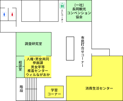 「市民センター2階　配置図」の画像